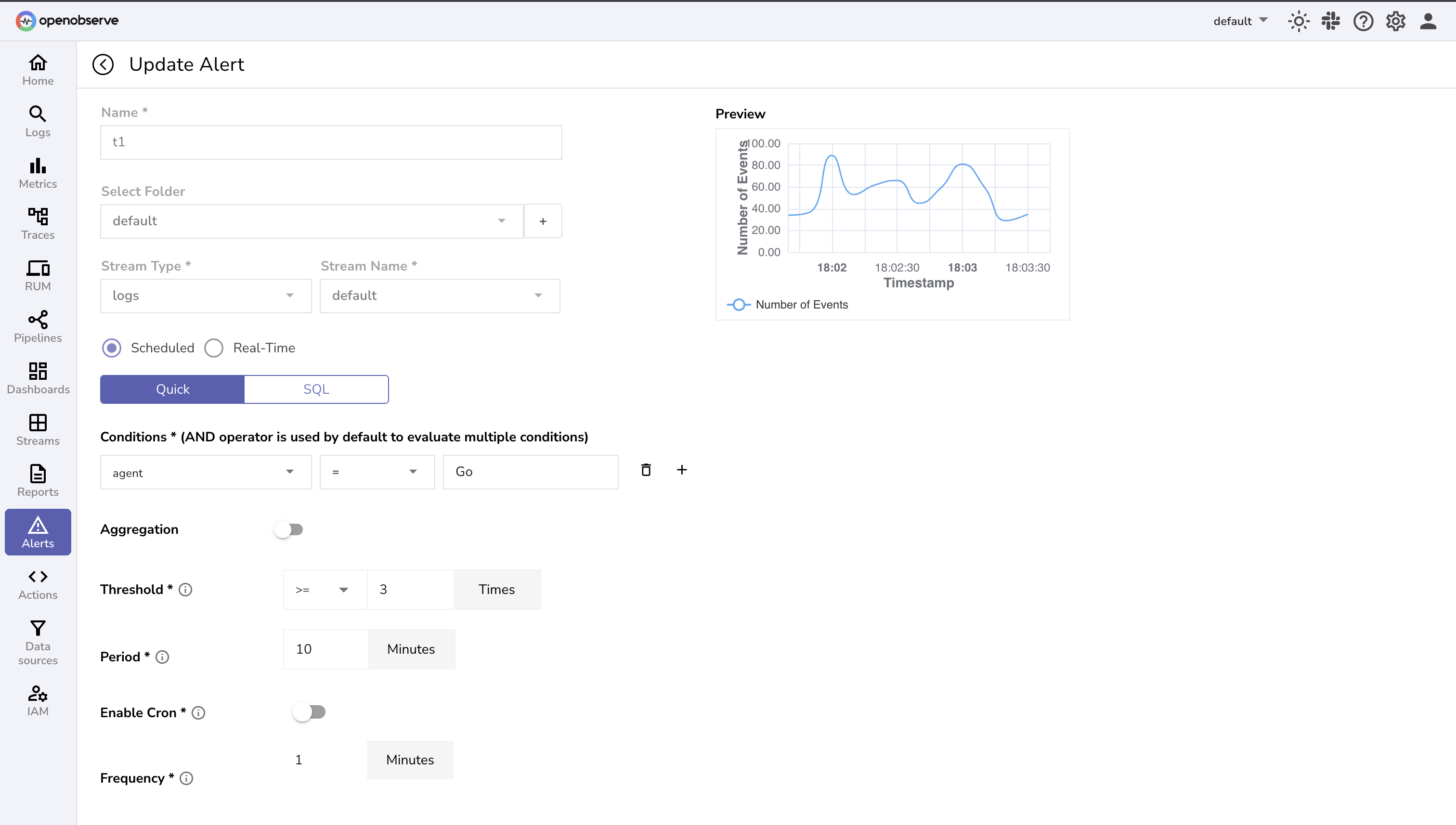  OpenObserve Alert Dashboard