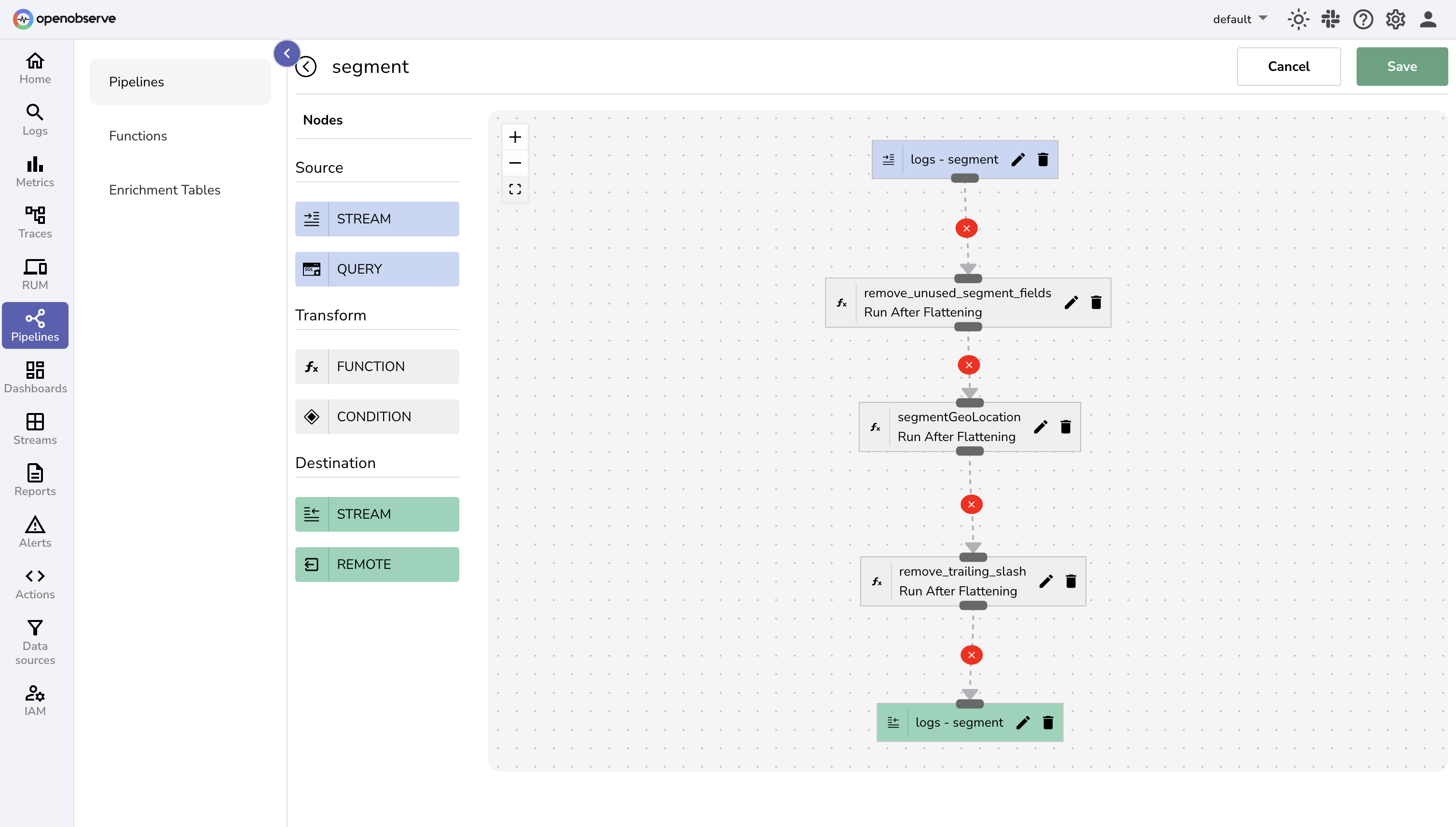 OpenObserve Pipelines Dashboard