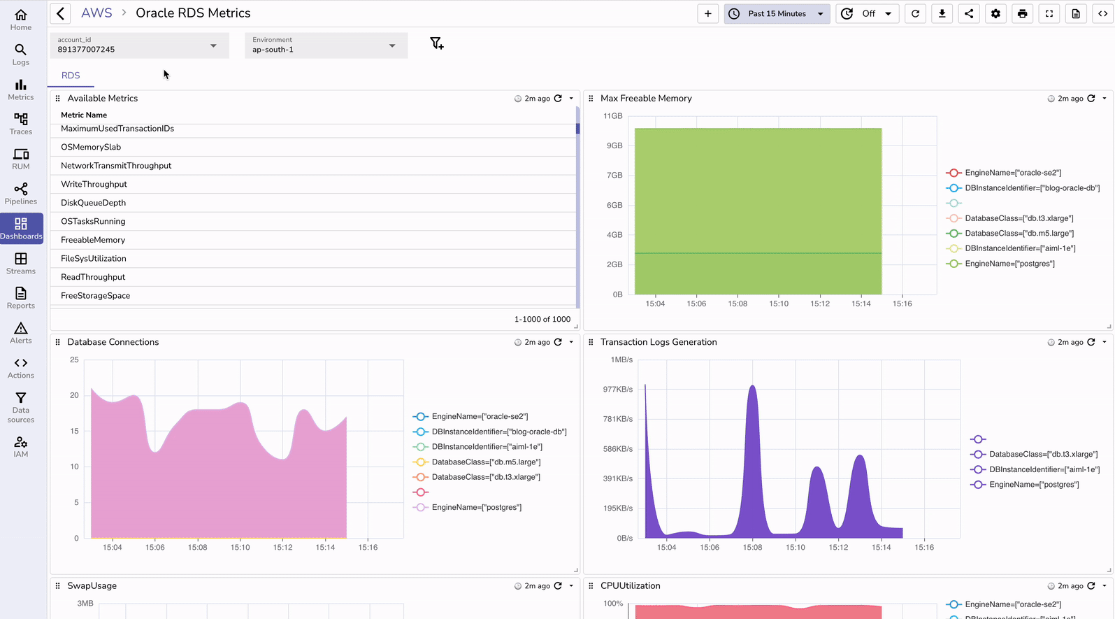 Performance Monitoring