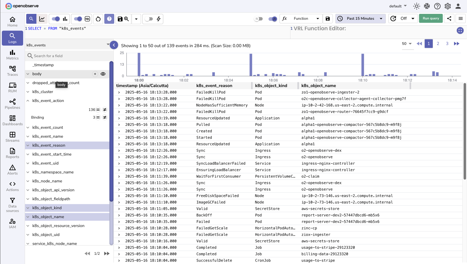 Multi-cluster Visibility